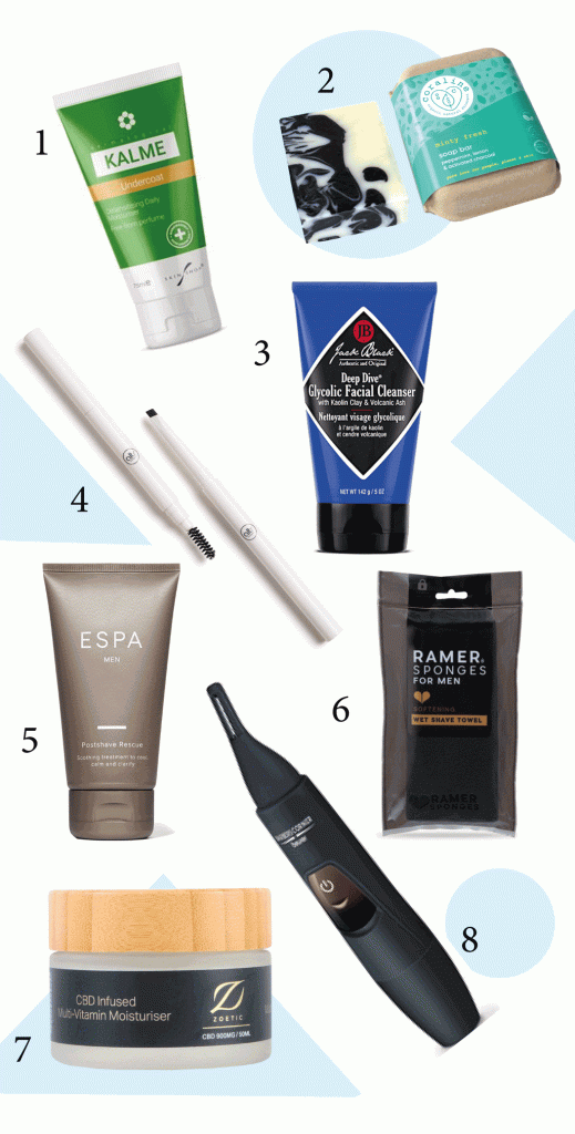Best Skin Care Routine for Men